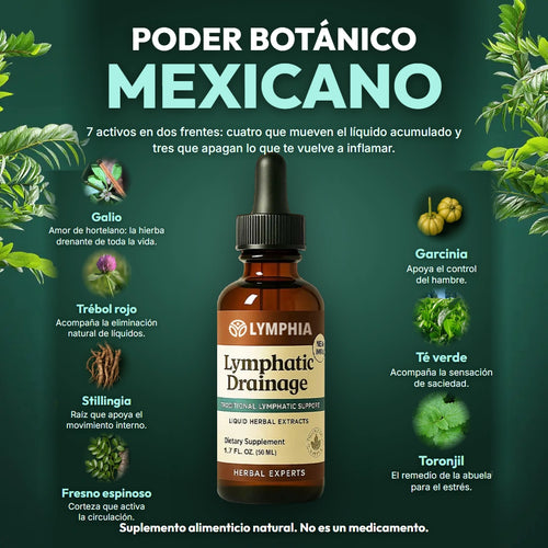 Gotas Lymphia® Hombre