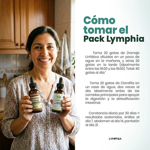 Gotas Lymphia® | Pack Reset (Linfático+Clorofila)