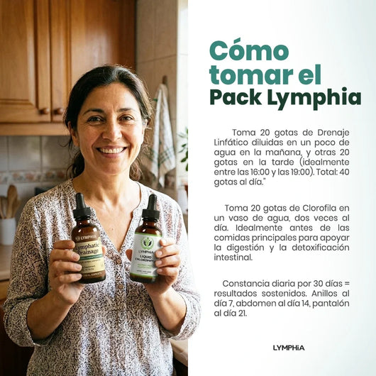 Gotas Lymphia® | Pack Reset (Linfático+Clorofila)