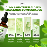 Gotas de Clorofila Lymphia® | Desintoxicación Natural