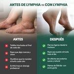 Gotas Lymphia