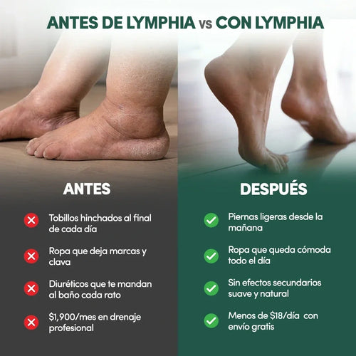 Gotas Lymphia