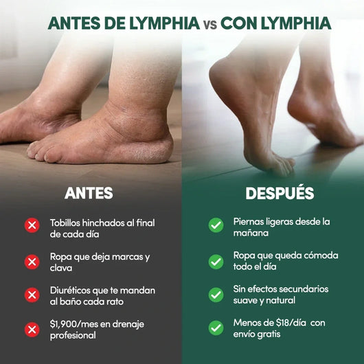 Gotas Lymphia