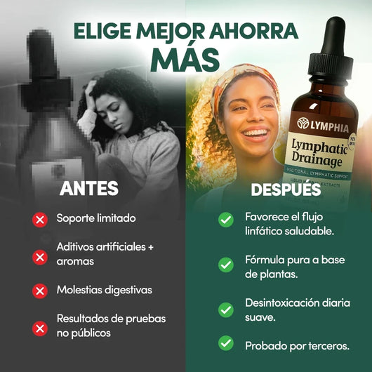 Drenaje Linfático para la Retención de Líquido | Galio, Trébol Rojo y Toronjil | Gotas 50 ml | Lymphia
