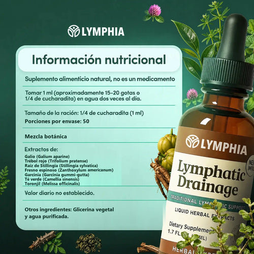 Drenaje Linfático | Apoyo para la Apariencia de la Celulitis | 50 ml