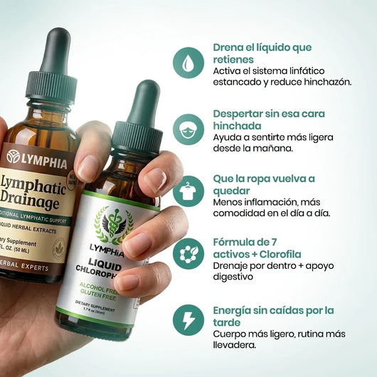 Gotas Lymphia® | Pack Reset (Linfático+Clorofila)