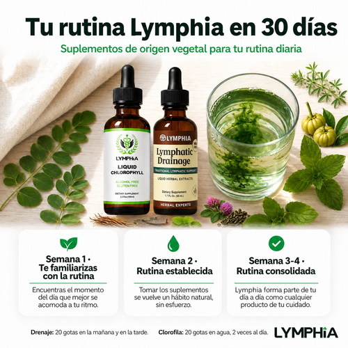 Gotas Lymphia® | Pack Herbal Bótanico