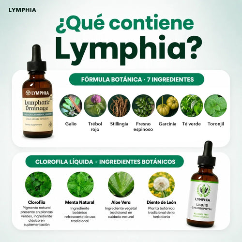 Gotas Lymphia® | Pack Herbal Bótanico